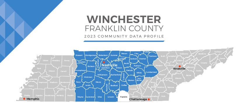 Mtida winchester franklin county data sheet 2023