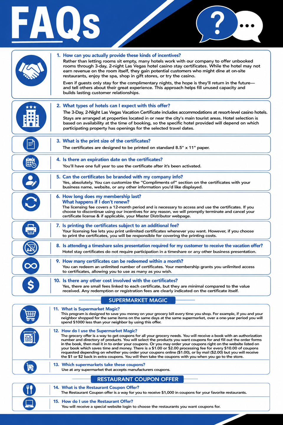 Fb ad distributor faqs