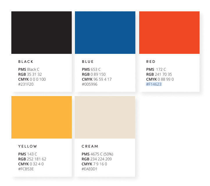 Screenshot 2025 07 29 at 12.58.52 pm