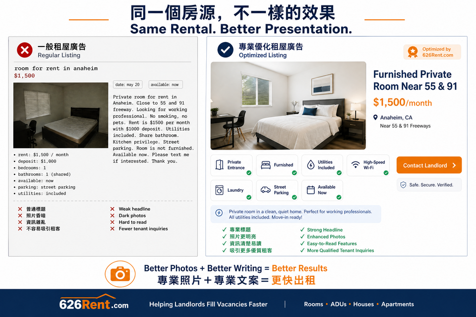 626Rent rental listing optimization showing before and after rental ads with professional photos, optimized listing description, Craigslist, Facebook Marketplace, and faster tenant inquiries.