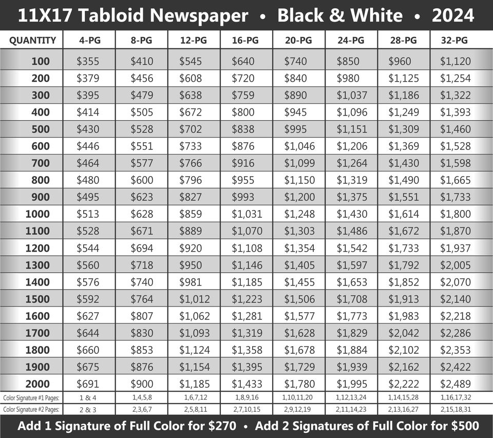 Bright promo 2024 tabloid pricing