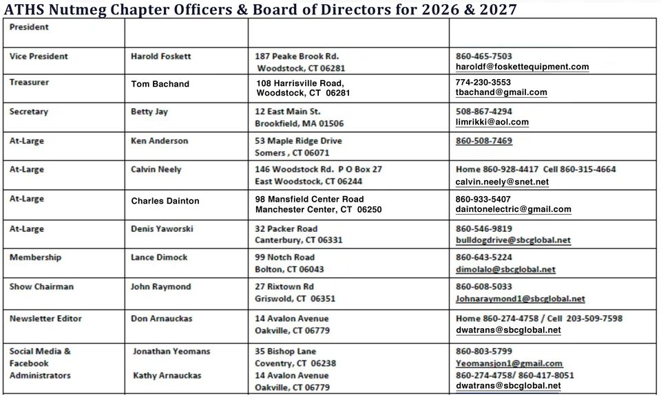 2026 2027officers