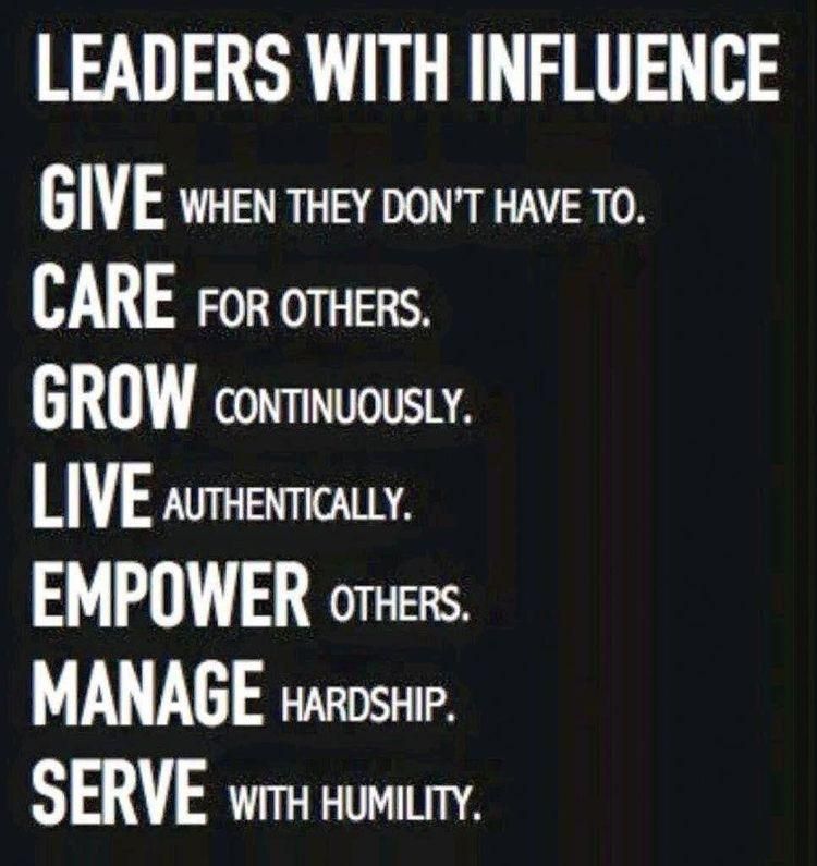 Leaders with infl.