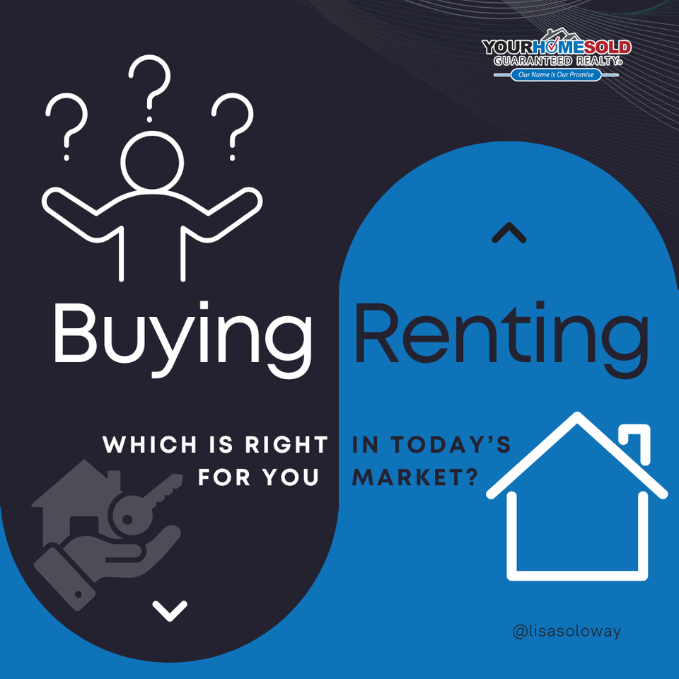 Buying vs renting