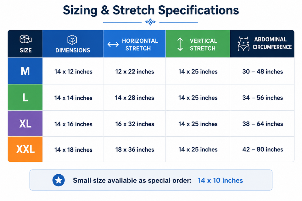 Sizing chart