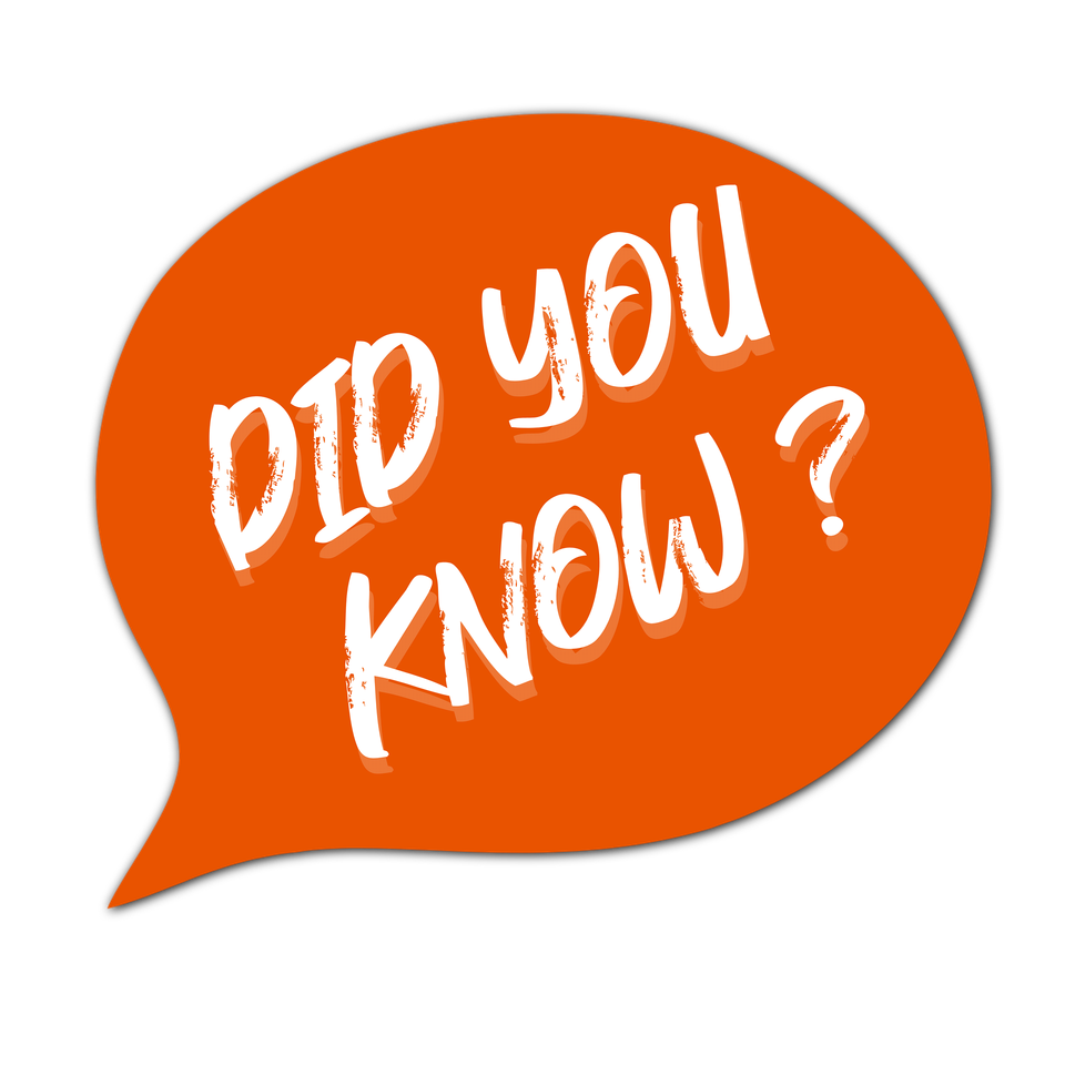 Did You Know? conversation bubble 