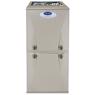 Gas furnace