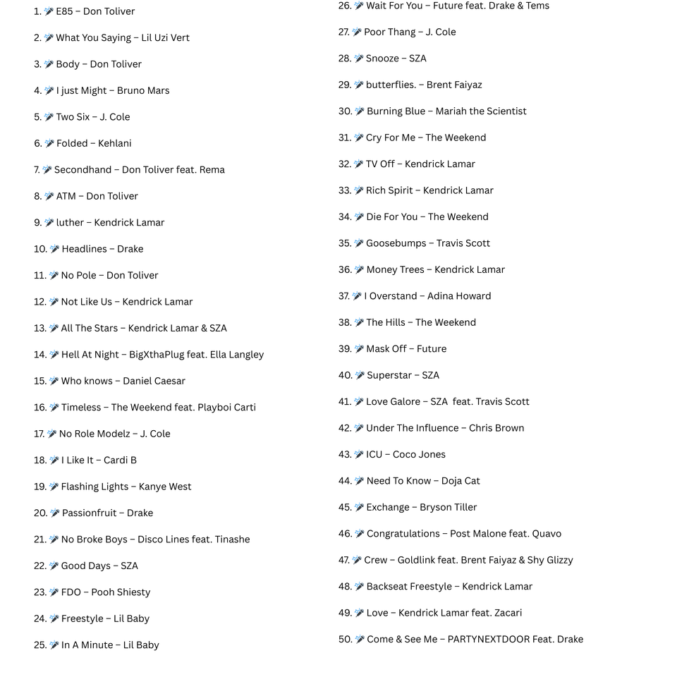 Music (2000 x 2000 px)