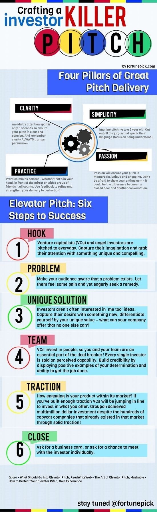 Crafting a investor killer pitch20171110 12104 1bi8nzd