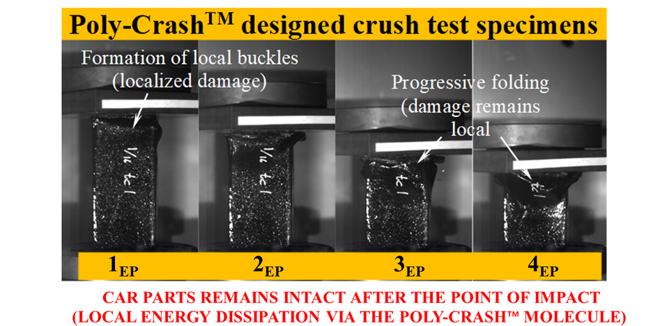 Crush testing   tmac (automotive)   doe   right side