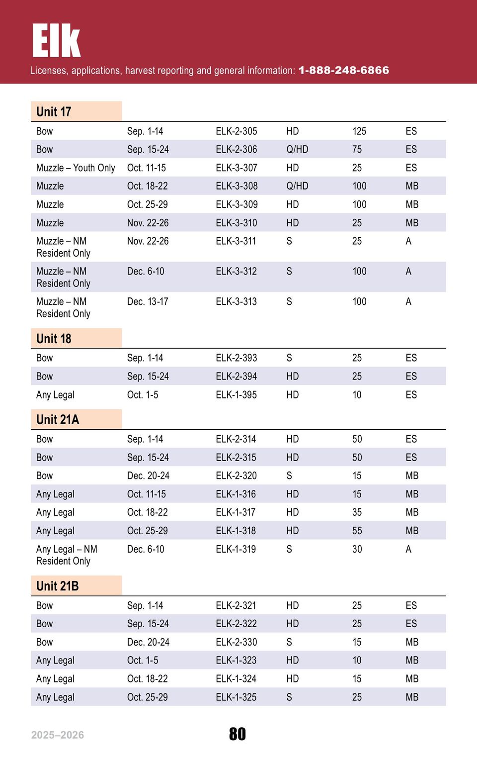 Hnt rib 2025 26 english online images 83