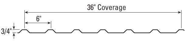 Pbu panel 2d