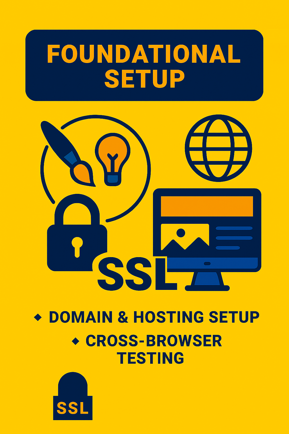Services 3