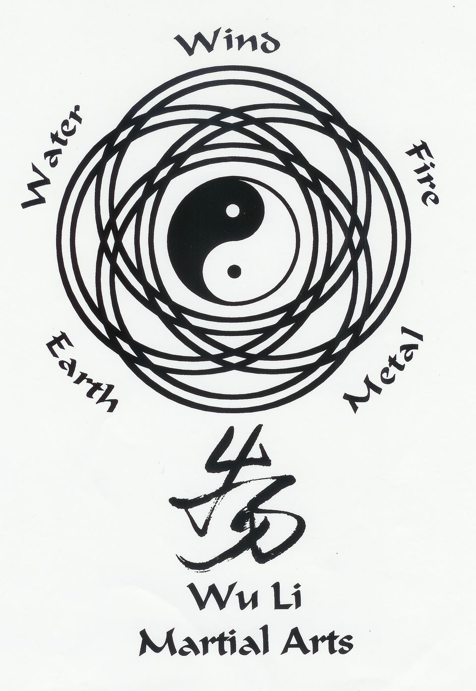 Front of shirt