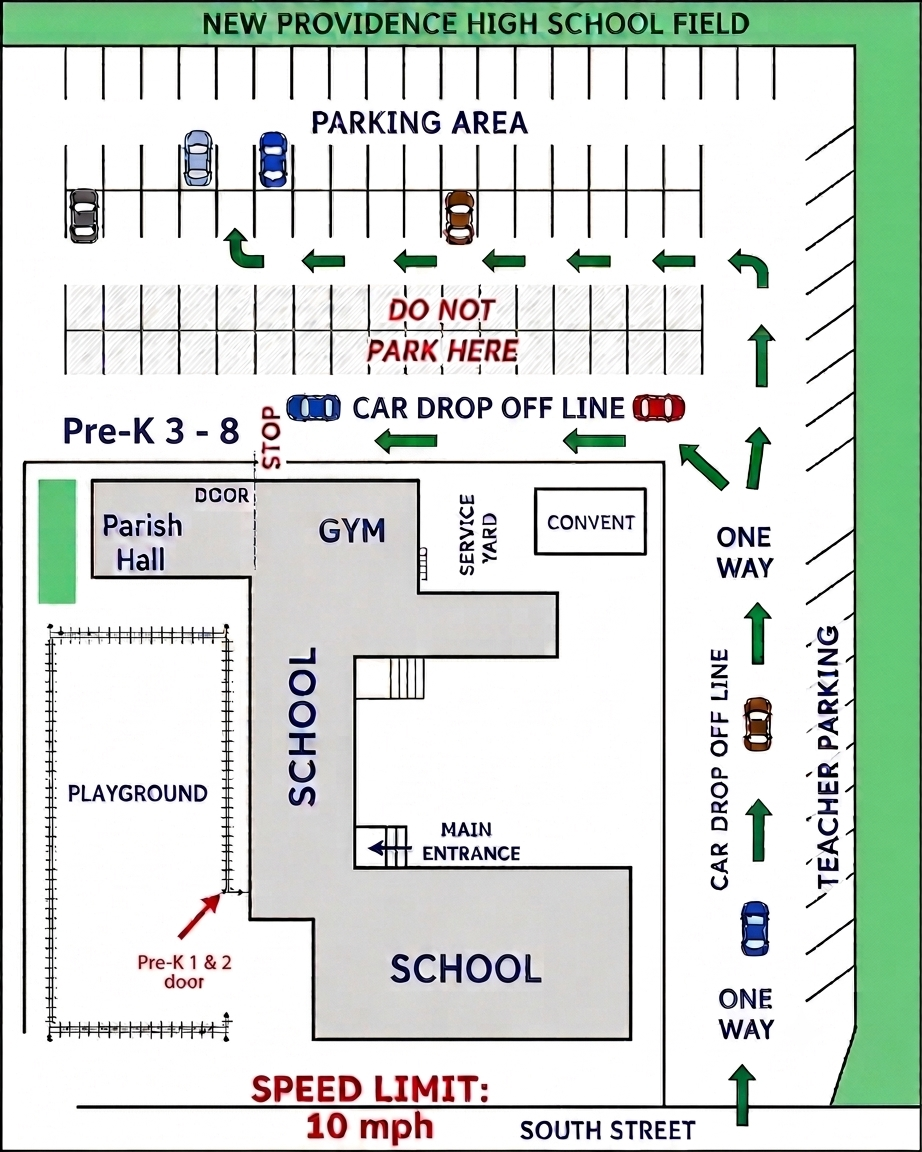 Drop off image