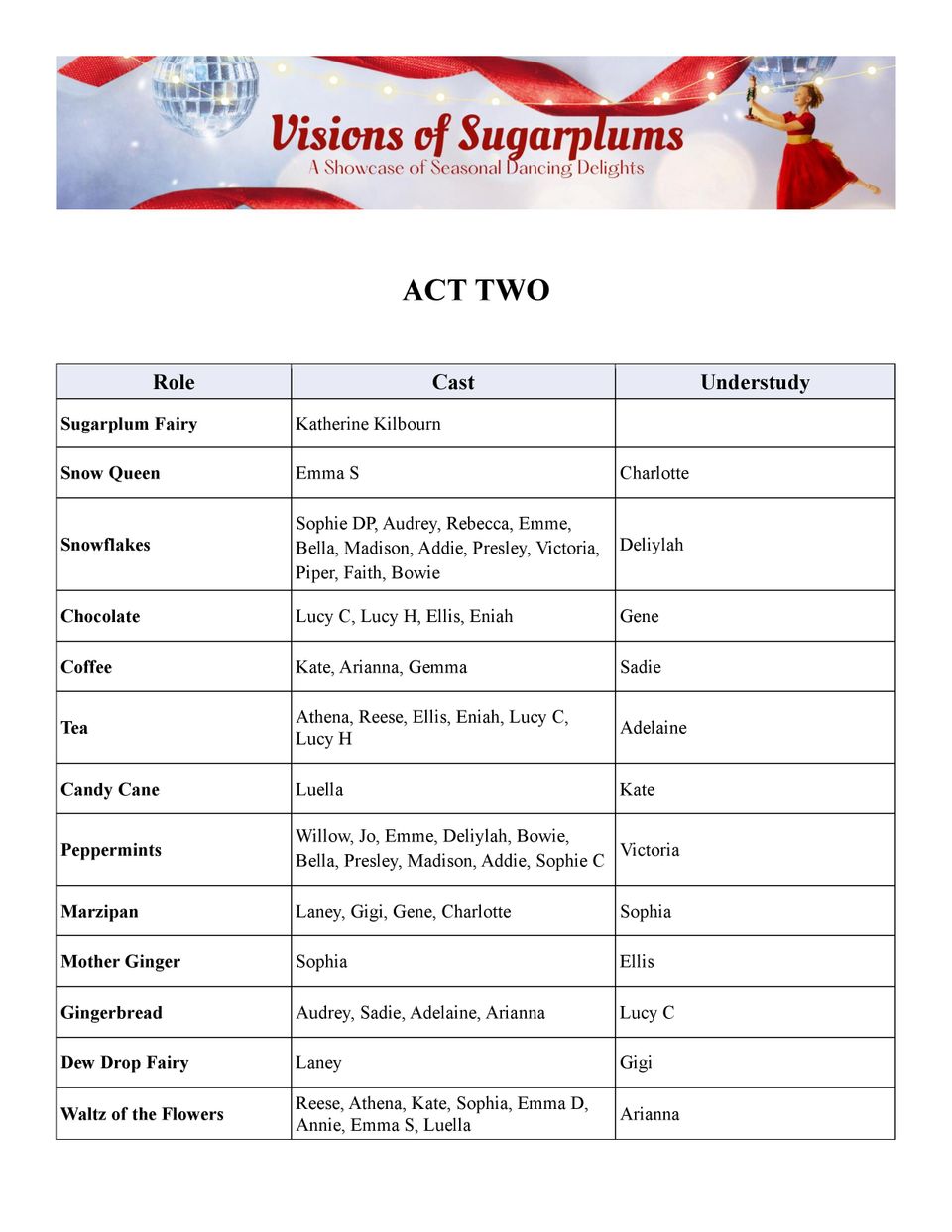 Nutcracker cast list 26 page 002