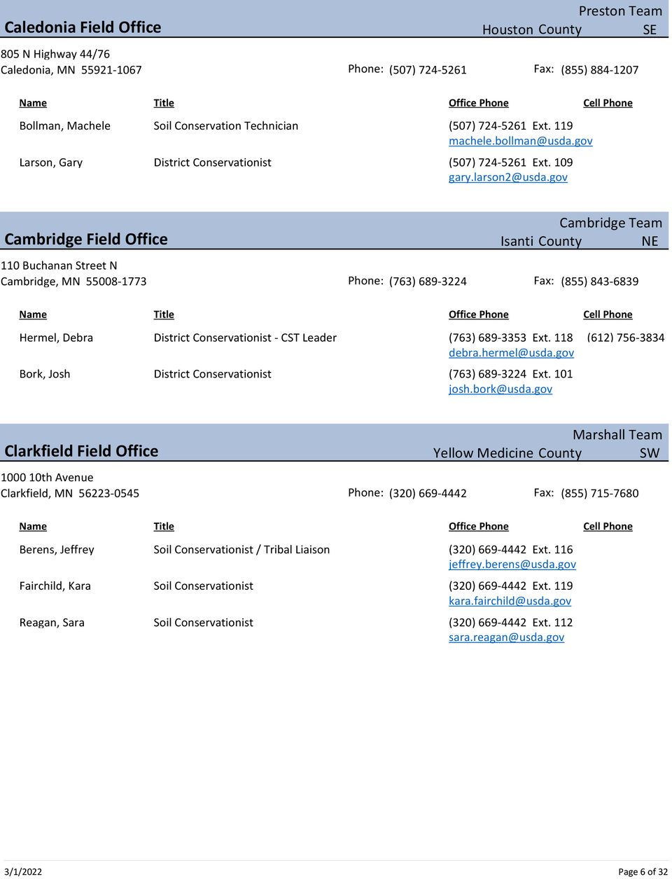 Mn directory by office 6