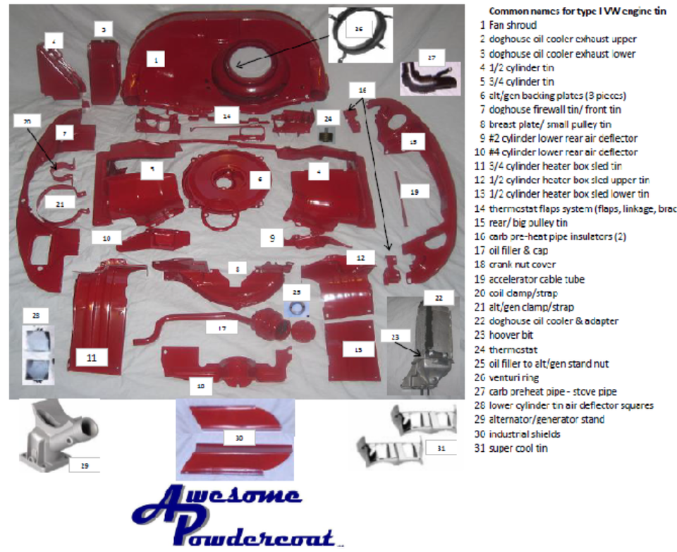 Stock engine with names