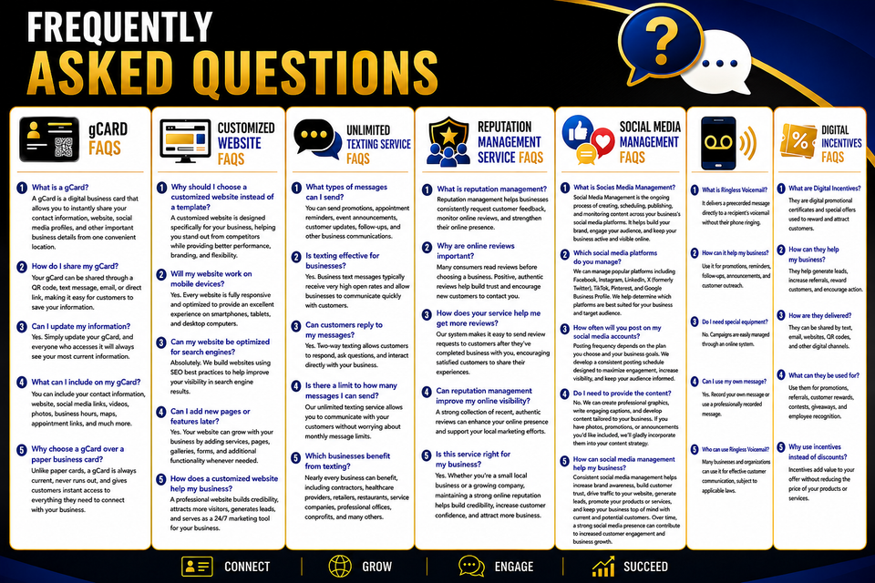 Faqs fb ad3