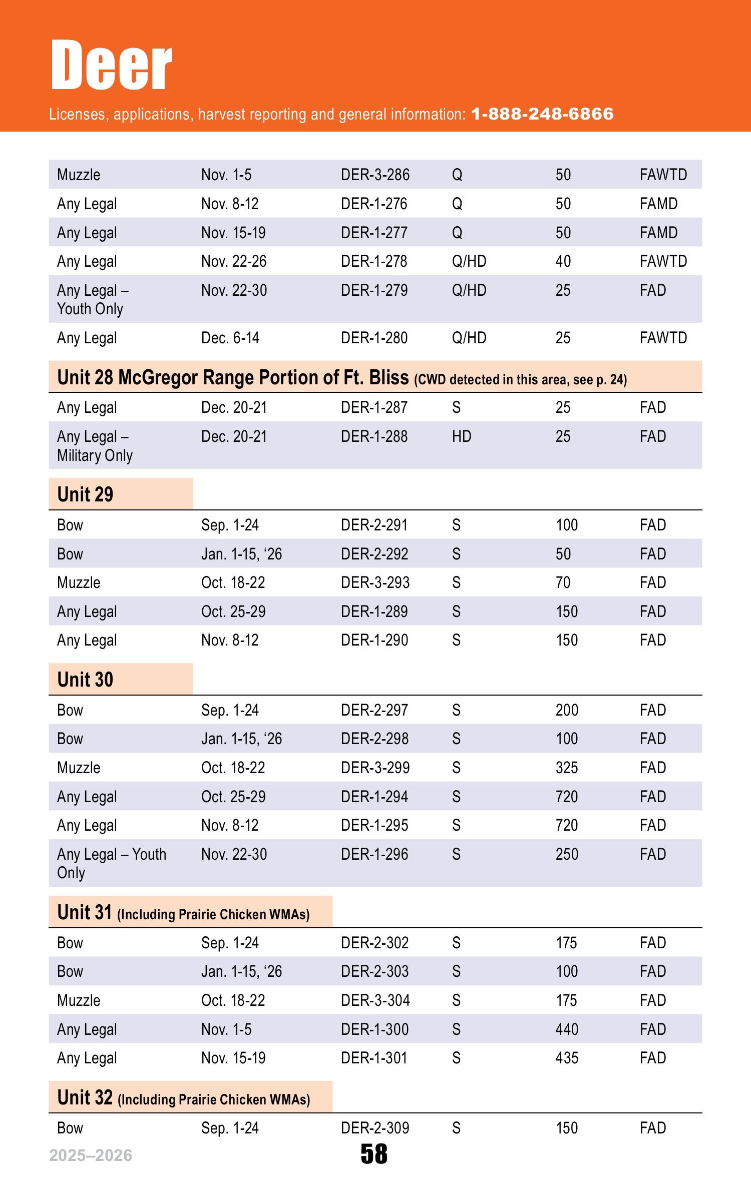 New Mexico Hunting Proclamation - Regulations & Guidelines