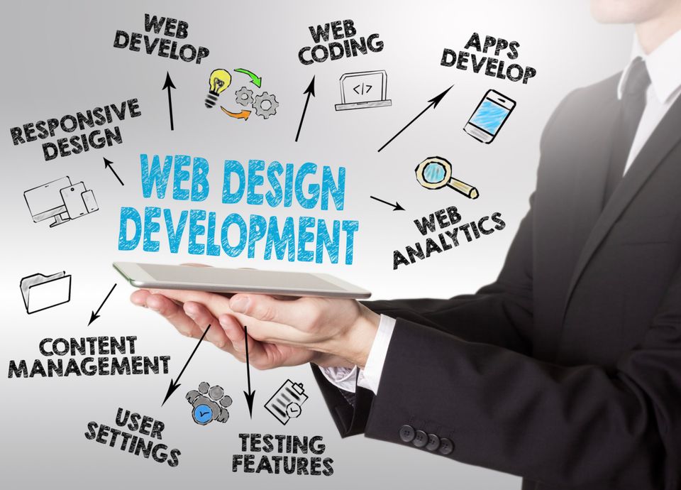 Web Development Services