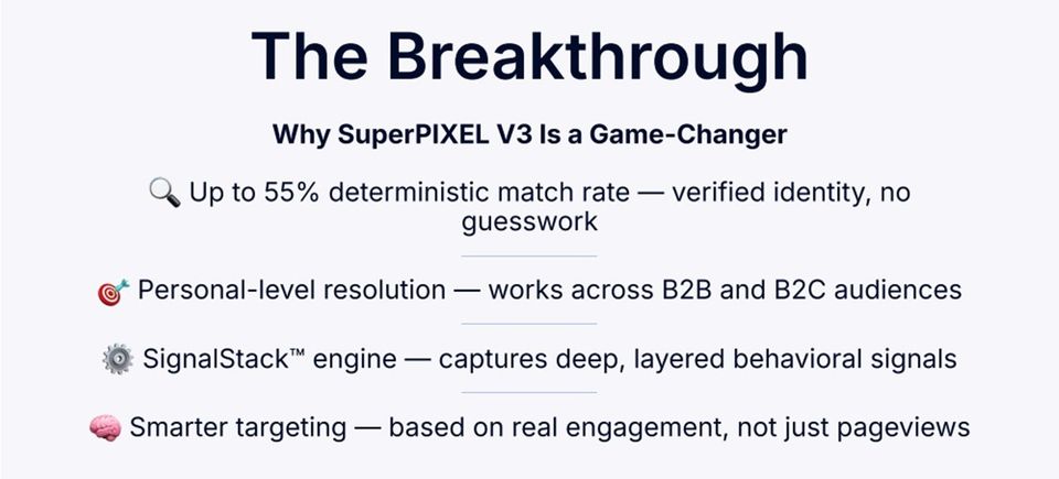 Superpixelv3slide3