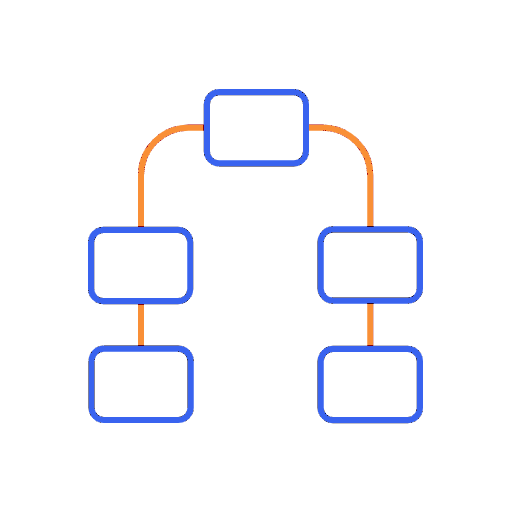 974 process flow game plan outline
