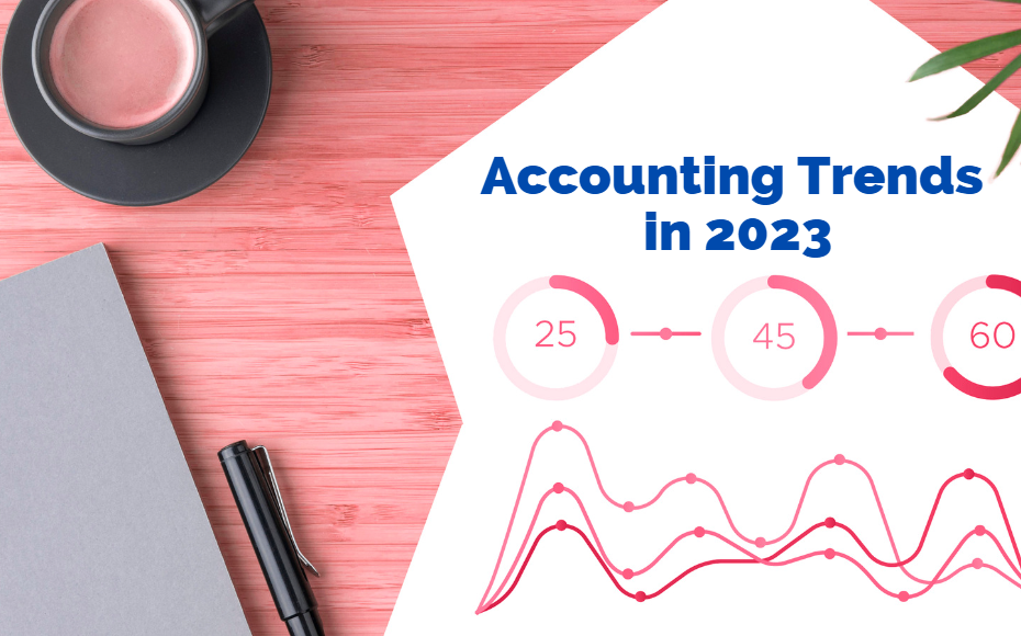 Bookkeeping Trends 2023