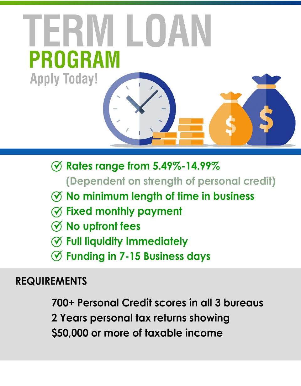 Termloanprogram edited