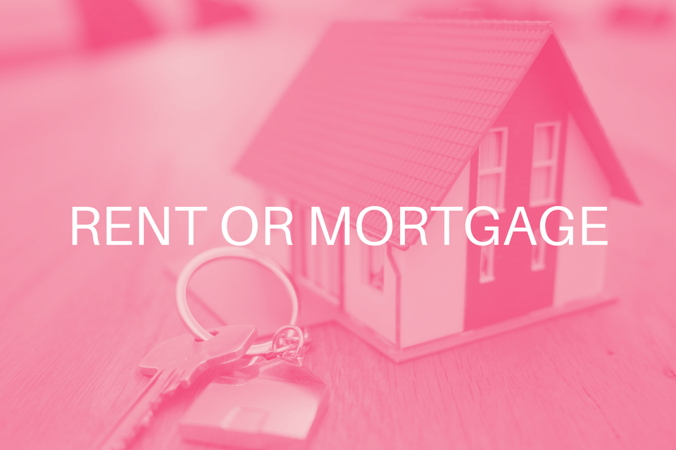 Rent or mortgage