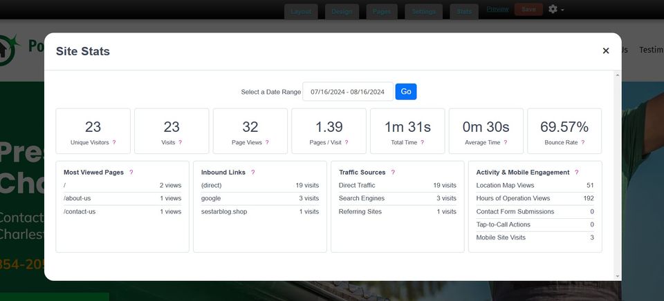 Site stats