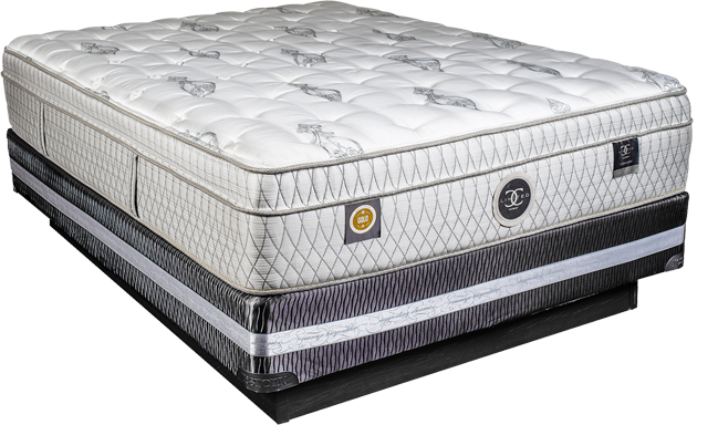 Restonic mattress20151208 7894 1ocq6bm