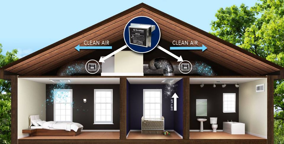 Air scrubber