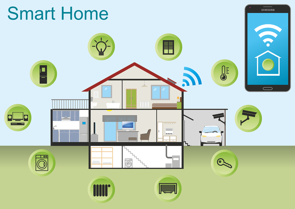 Smart home configuration