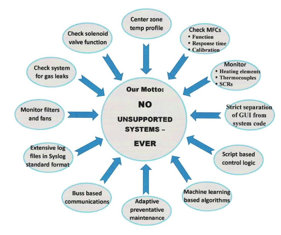 Screenshot 2026 04 16 at 9.45.40 am