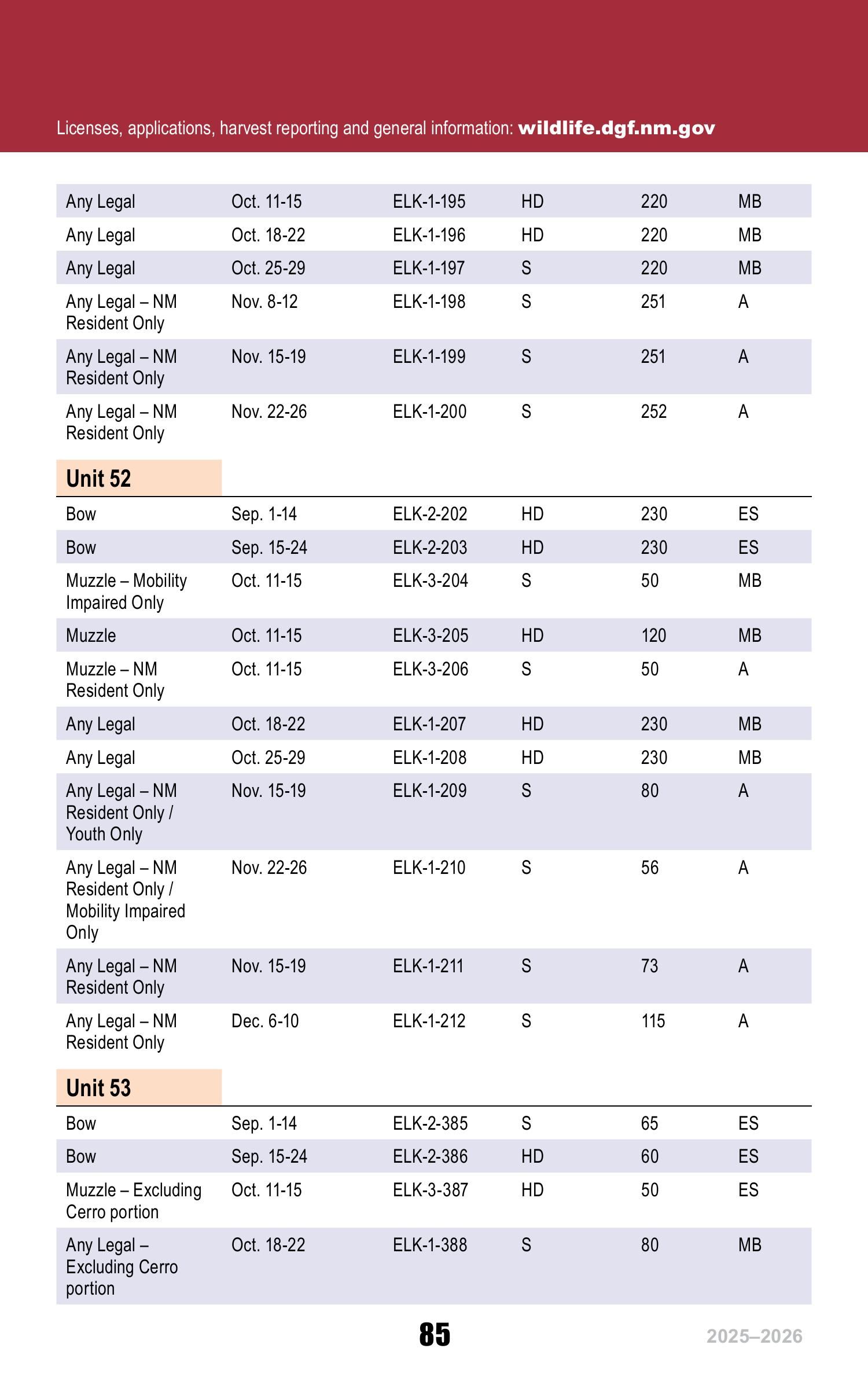 New Mexico Hunting Proclamation - Regulations & Guidelines