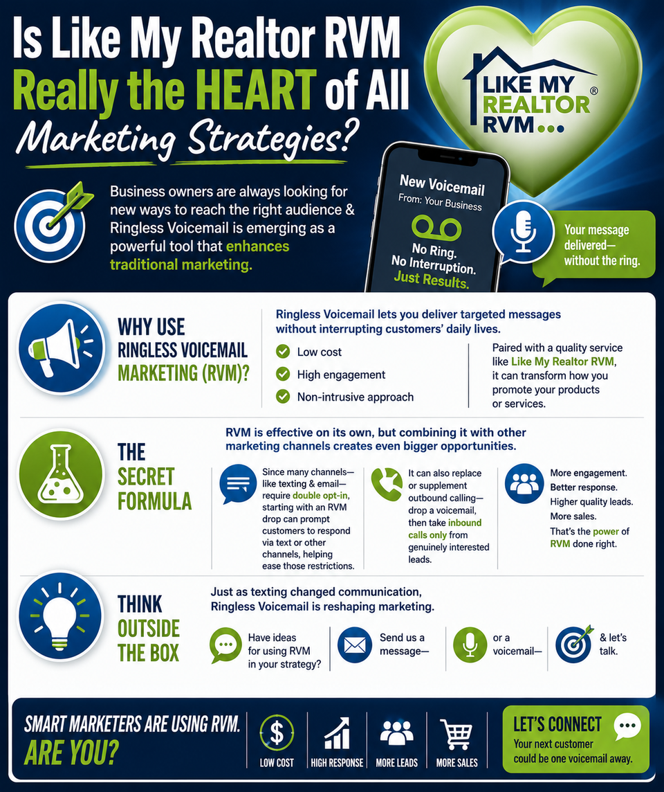 Marketing solutions fb ad3