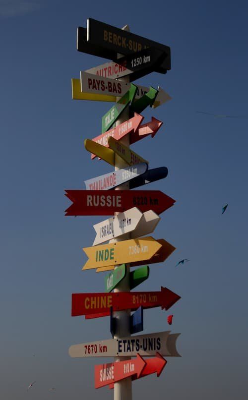 Signs pointing in destinations all over the world and the mileage it would take to get there 