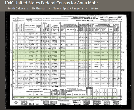 Census 1940