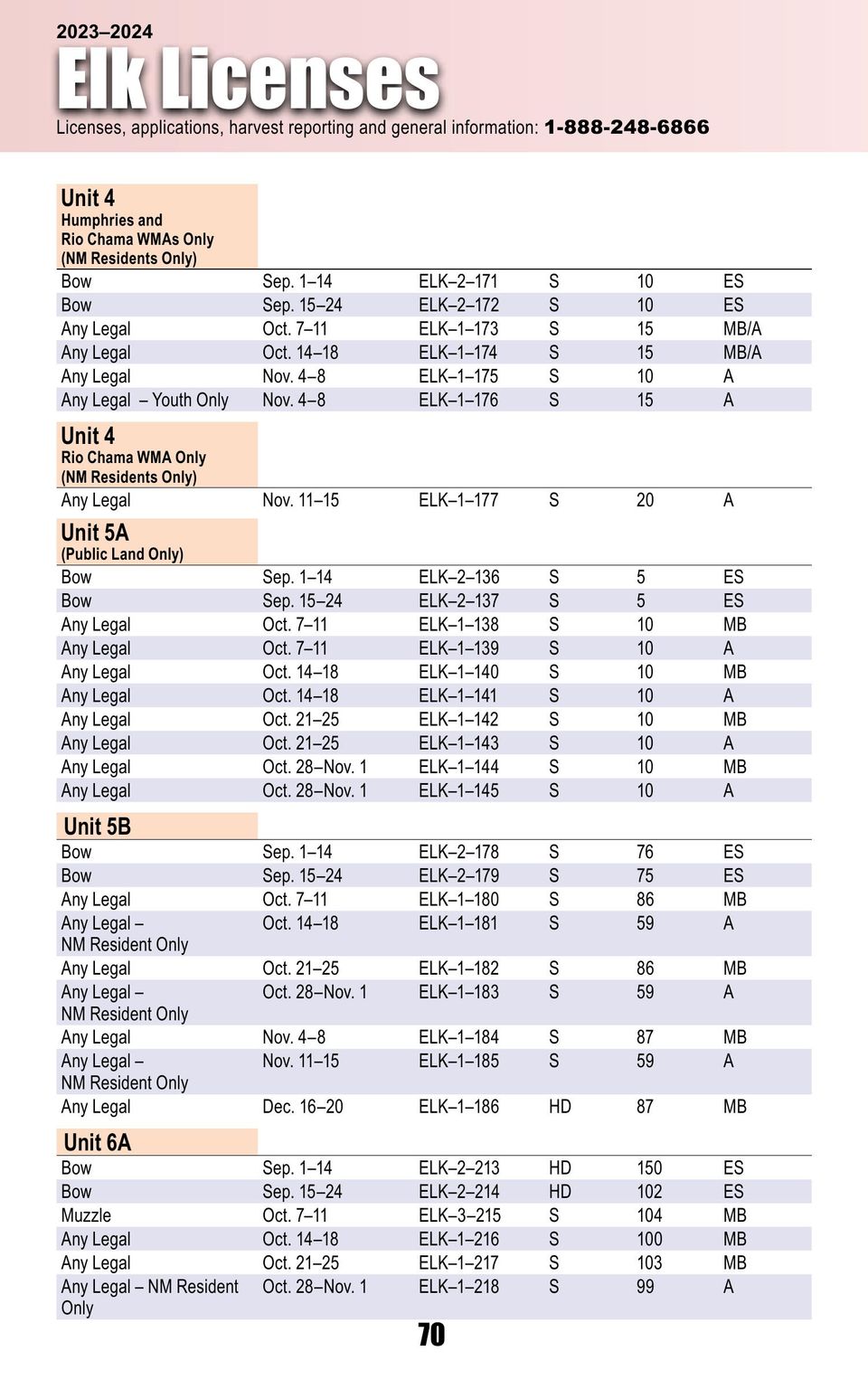 Hnt rib 2023 24 final english online (1) 74