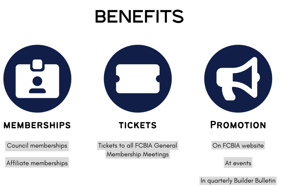 Premier club benefits 1