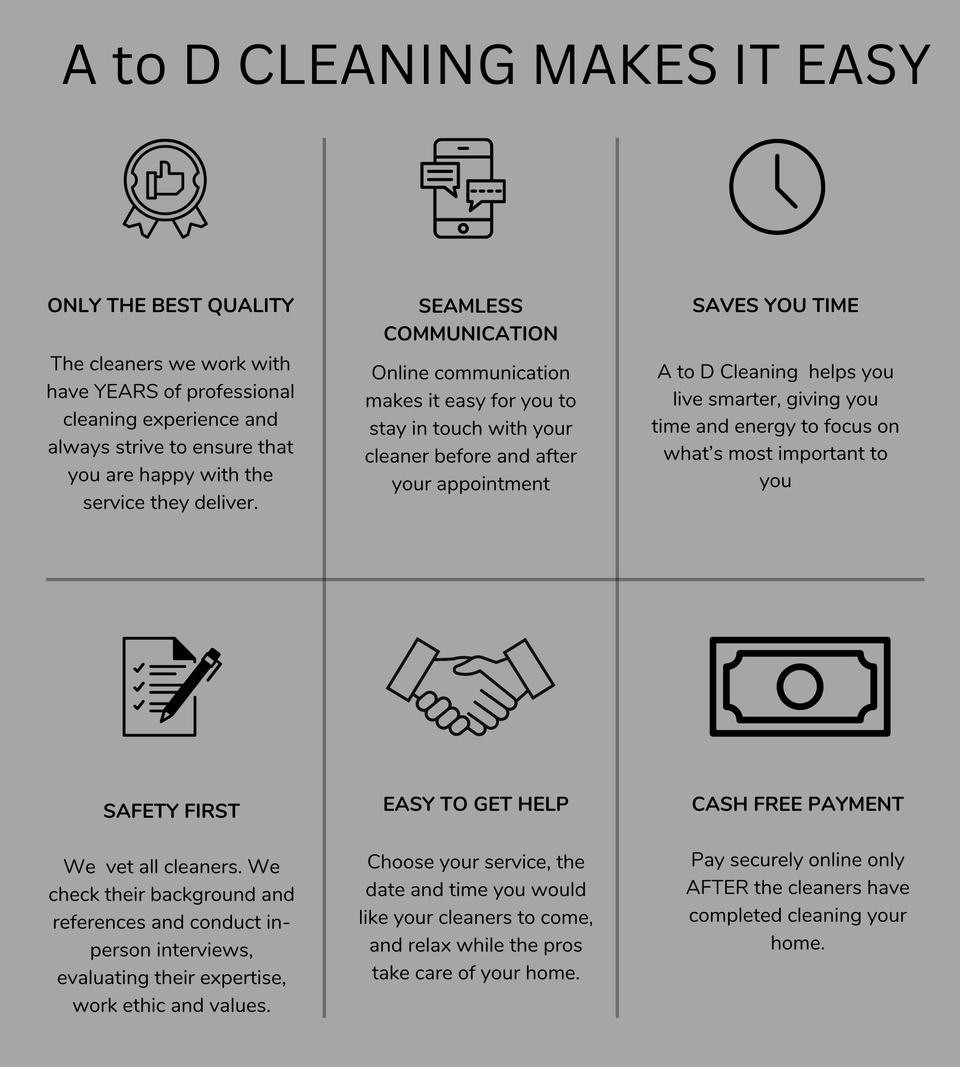 A to d cleaning makes it easy (8 × 8 in) (9 × 10 in)