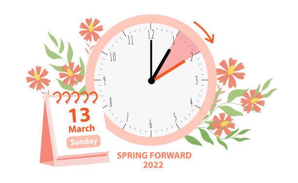 Spring forward 2022