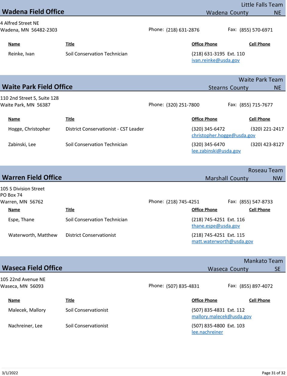 Mn directory by office 31