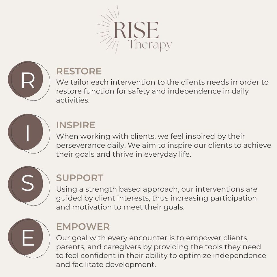 Rise meaning