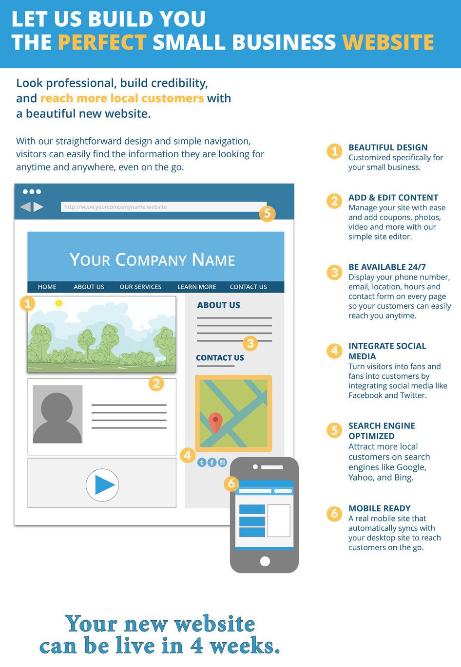 Website design20160204 27048 1wwpxg8 960x20160505 18349 1fssiti