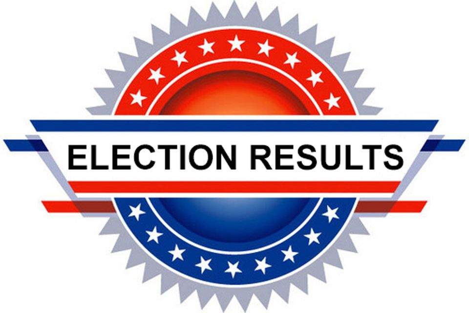 Election results