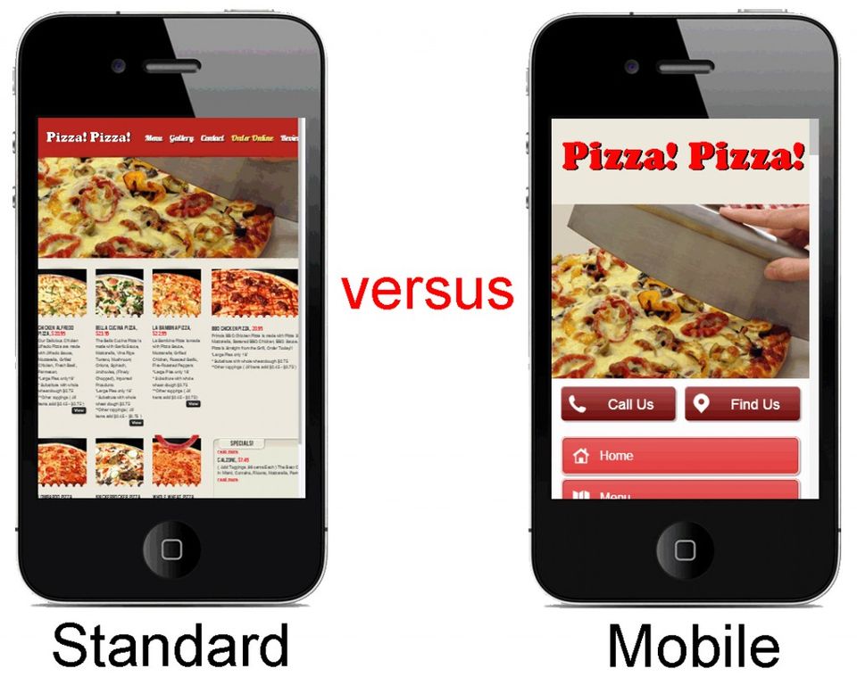 Standard vs mobile