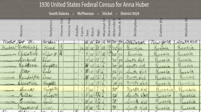 1930 census 2