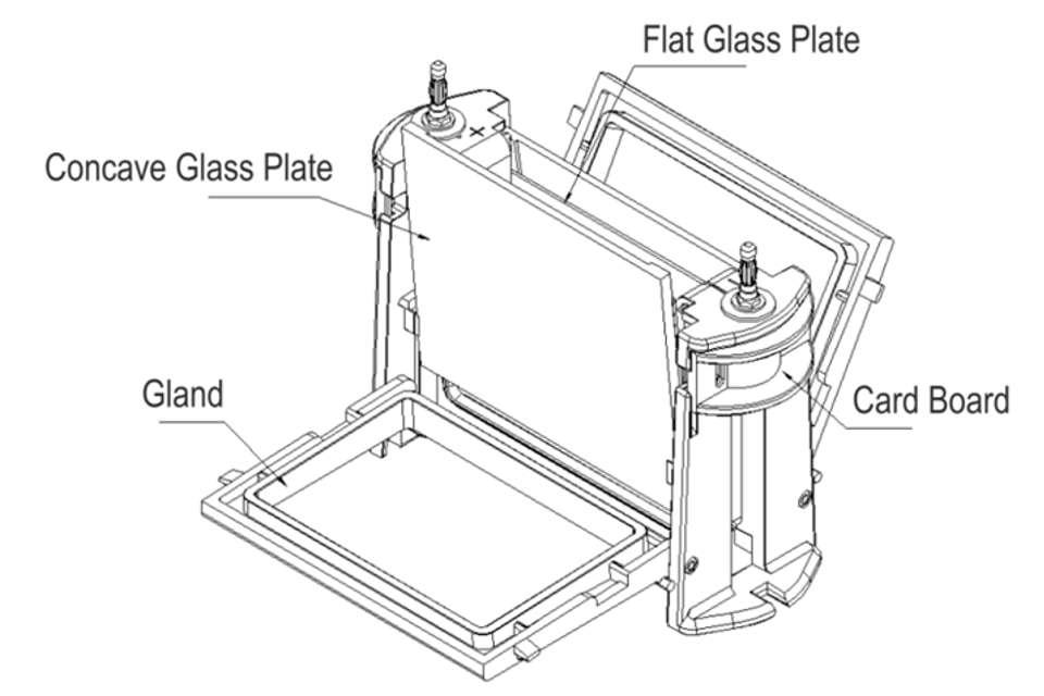 Vertical electrophoresis system be sve 2 4